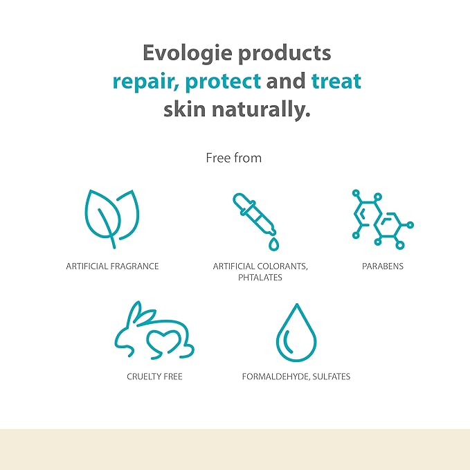 Evologie Stay Clear Acne Skin Care Kit & Face Skin Care Set – Complete Skin Care Routine with Cleanser, Serum & Hydrating Moisturizing Cream, Helps Reduce Acne, Pimples, Dark Spots & Blemishes