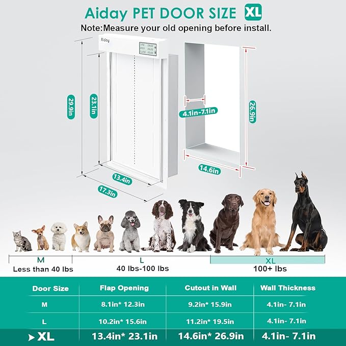 Automatic Dog Door for Wall with Collar Sensors, XLarge Smart Pet Door for Wall, Custom Scheduling & Anti-Pinch, Fits Extra Large Dogs up to 200 lbs (XL)