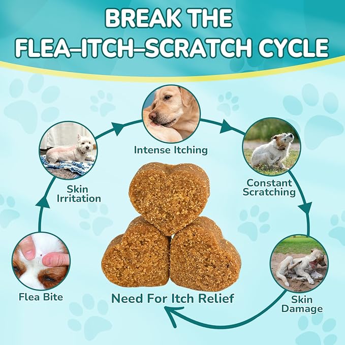 Flea & Tick + Itch Relief for Dogs Chewables, Flea and Tick Prevention for Dogs, Dog Allergy Chews, Dog Itching Skin Relief & Skin Repair, Flea Treatment Dogs, 200 Soft Chews, Chicken Flavor