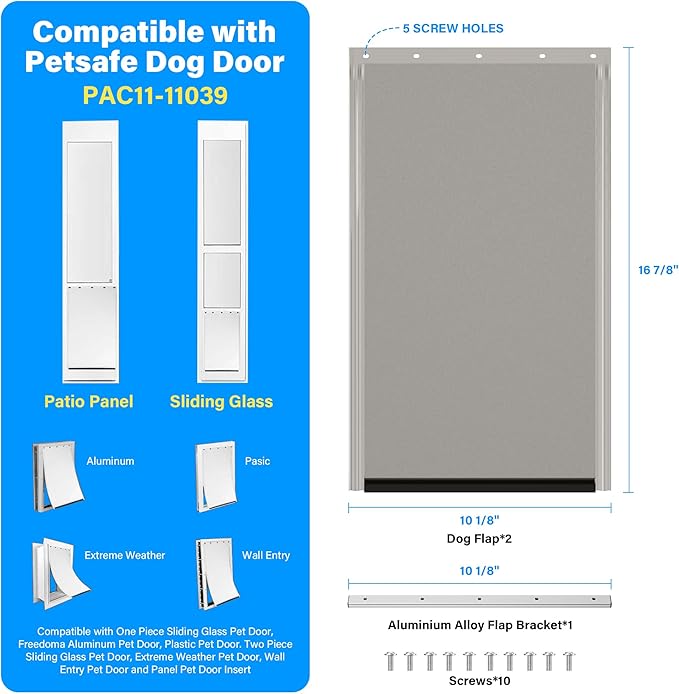 2 Pack Large Dog Door Replacement Flaps with 1 Aluminium Alloy Replacement Bracket, Compatible with Petsafe Freedom Doggie Doors, PAC11-11039 10 1/8" X 16 7/8" -with Screws(Smoky Translucent)