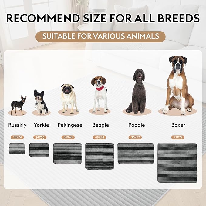 Flannel Washable Pee Pad for Dogs - 2 Pack Reusable Dog Pee Pads, Puppy Pads, Fast Absorb Pet Playpen Mat with Non-Slip Back, Waterproof Puppy Training Pad. (Dark Grey, 24" X 36")