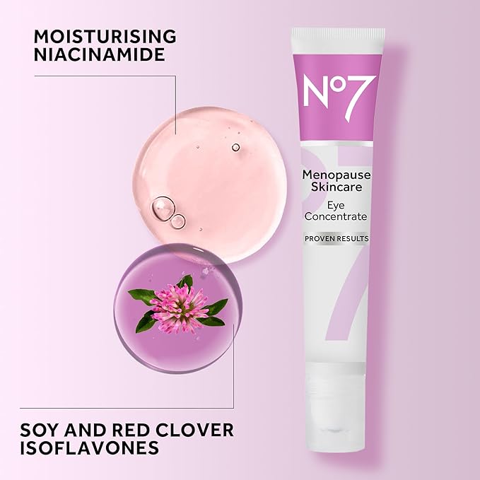 No7 Menopause Skincare Firm & Bright Eye Concentrate - Revitalizing Eye Cream for Dark Circles, Wrinkles & Under Eye Puffiness - Menopause Relief Cooling Roller for Refreshing Tired Eyes (15 ml)