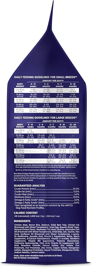 Best Breed Puppy Diet Made in USA [Natural Dry Puppy Food for Large Breed and Small Breed Puppies]- 4lbs.