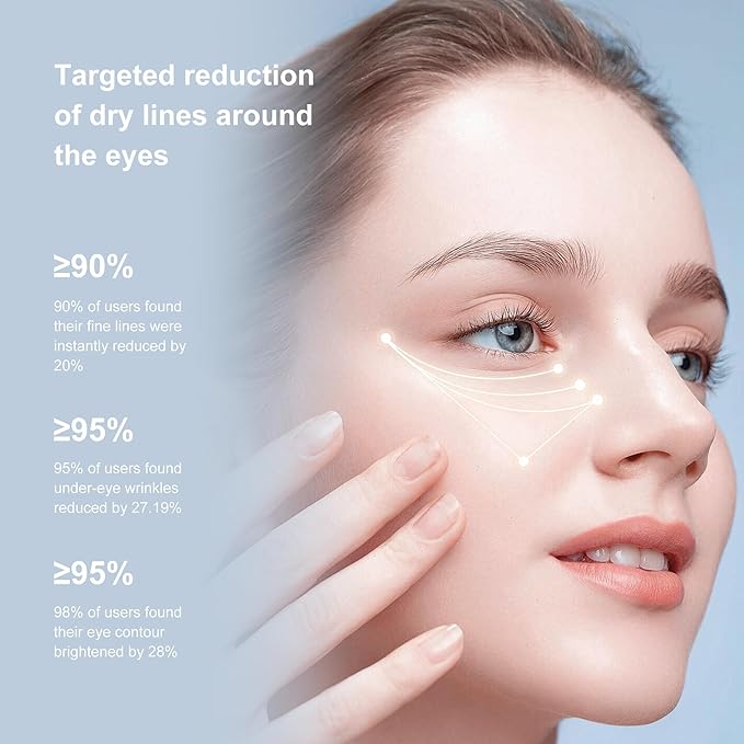 Ycz Electric Massage Eye Cream, 2-In-1 Firming Eye Moisturizer for Under Eye Care, Targets Dark Circles and Fine Lines, Deep Hydration Soothes Eye Fatigue, Suitable Lightweight Texture for Daily Use
