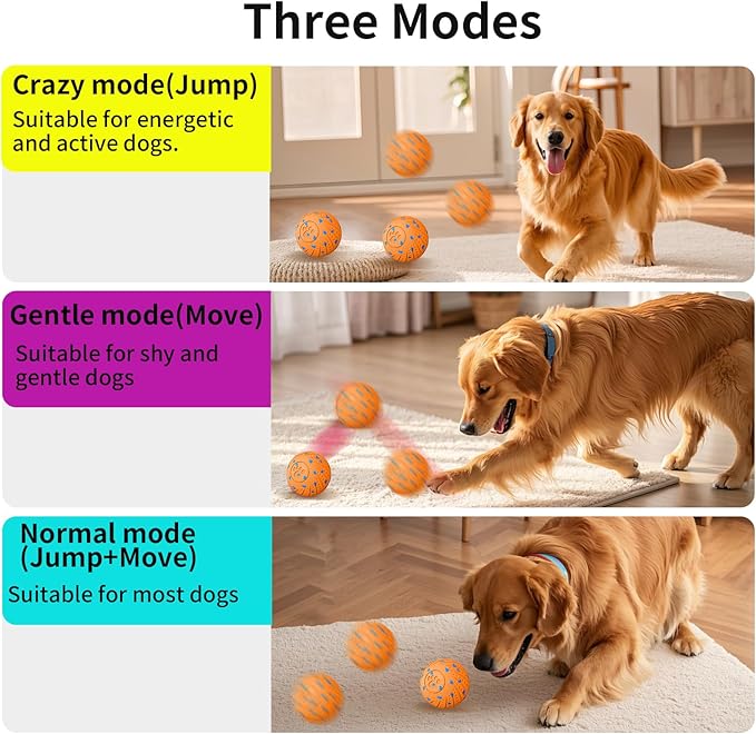 Smart Interactive Dog Toys, Activated Moving, Bouncing, Rotating Ball for Medium/Large Dogs, 2025 E-TPU Material, Motion-Activated Dog Gift to Keep Them Busy, IP54 Waterproof & USB Rechargeable