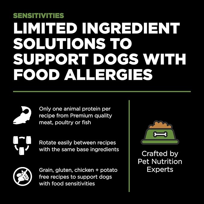 Go! Solutions Sensitivities Limited Ingredient Turkey Grain-Free Dry Dog Food, Chicken-Free Kibble Made by Experts for Sensitive Stomachs & Food Allergies, for Puppies, Adults, & Seniors, 3.5 lb Bag