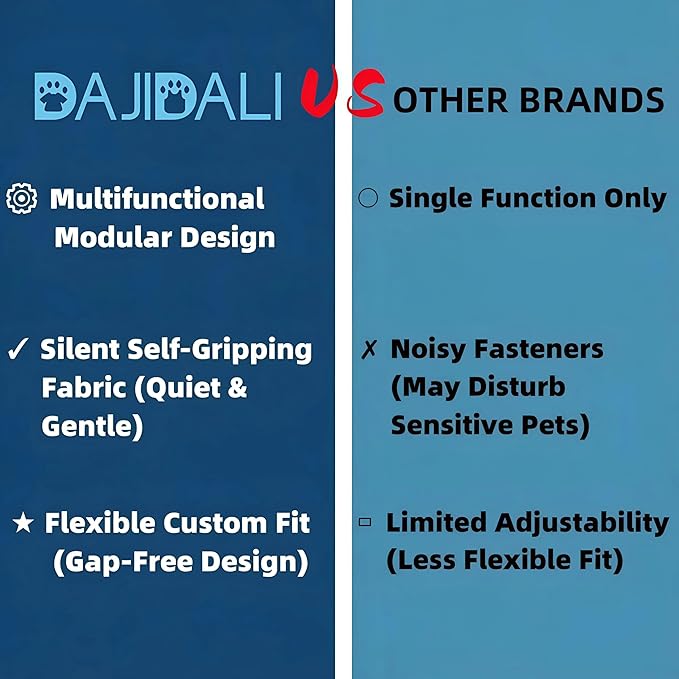 DAJIDALI® Modular Dog & Cat Anxiety Jacket, 2-Piece Calming Vest with Detachable Ear Hood, Silent Self-Adhesive Fabric, Thunder Relief & Post-Surgery Recovery Wrap