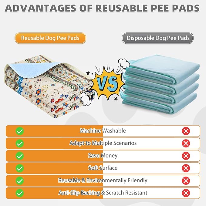 KOOLTAIL Washable Pee Pads for Dogs,2 Pack Super Absorbent Reusable Puppy Training Pads Waterproof, Nonslip and Leak-Proof Dog Pee Pads, Large Pet Mats Whelping Pads for Floor, Crate, Couch 24*36"