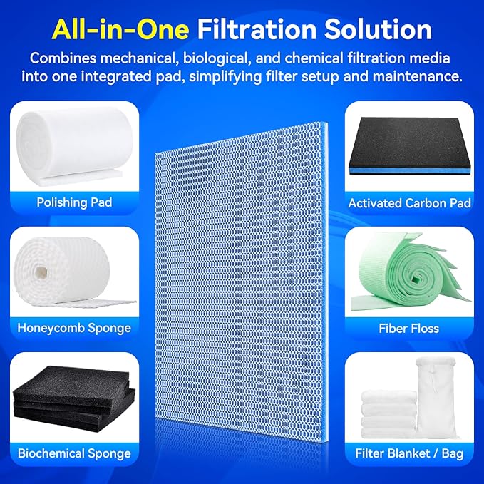 Borlech 8-Layer Fast-Acting Aquarium Filter Pad - Cut-to-Size Aquarium Floss Media for Fish Tank, Pond, Sump - Fast Water Polishing in Hours (47.24"x11.81"x0.6")