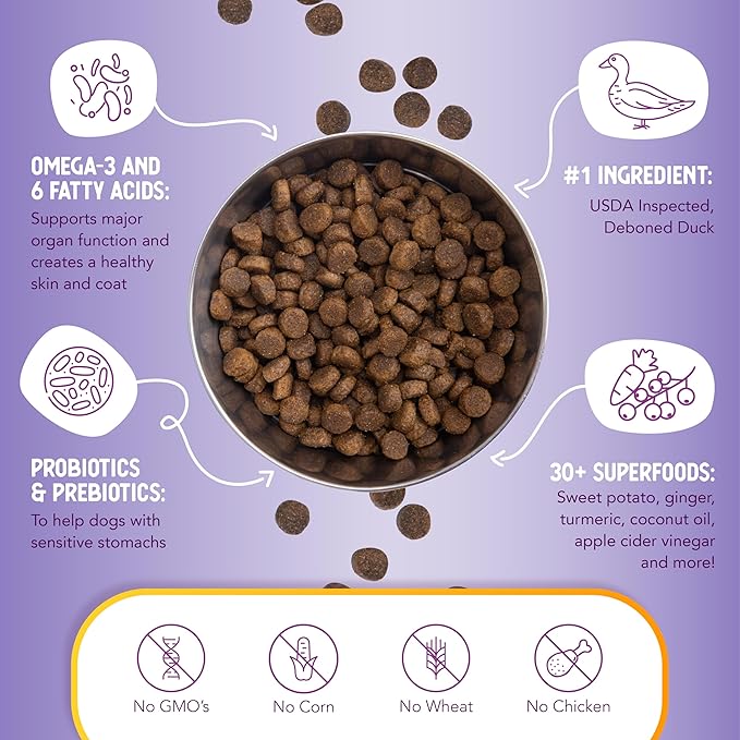 Health Extension Grain Free Duck & Sweet Potato Dry Dog Food - 30+ Superfoods and Probiotics for All Life Stages (4lb)