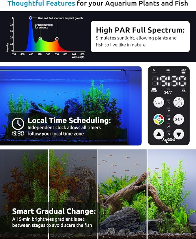 SEAOURA LED Aquarium Plant Light, 24/7 Custom Timer, Power-Off Memory, 7-Row LEDs 30-36in Full Spectrum Fish Tank Lights, 8 Colors, 20 Brightness, Day & Night Cycle, Adjustable Mount for Freshwater