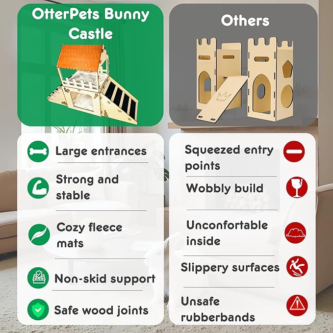 Extra Large Bunny Hideout, Cozy Rabbit Castle with Fleece Mats, Wooden Rabbit Hideout, Bunny House Indoor Indoor, Chinchilla, Guinea Pig House (Pet Safe Wood Joints)
