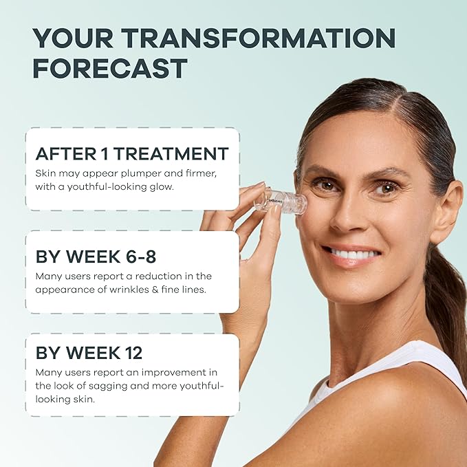 Seranova Micro Infusion System for Face & Neck 0.05mm Stamp with Hyaluronic Acid & Collagen Peptide Serum for Firmer Smoother-Looking Skin, Easy 5-Minute At-Home Skin Care Application - 2 Month Supply
