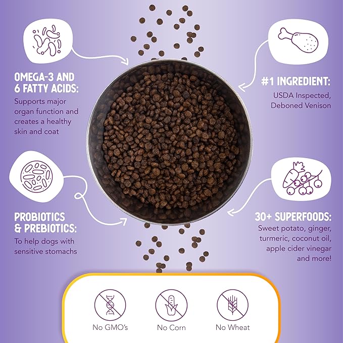Health Extension Grain Free Venison & Sweet Potato Little Bites Small Kibble Formula with 30+ Superfoods Lean Protein, and Probiotics for Teacups, Toys & Miniature Dogs (3.5lb)