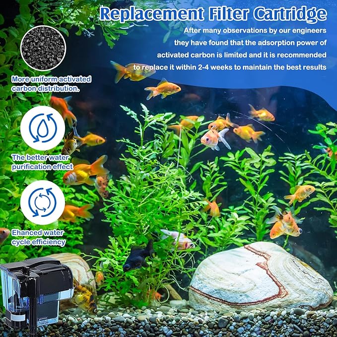 Preboun 24 Pcs Aquarium Filter Cartridge Compatible with AquaTech EZ Change #3 Fish Tank Filter Cartridge Compatible with AquaTech 30-60/20-40 Gallon Fish Tank Power Replacement