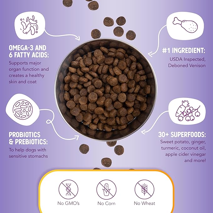 Health Extension Grain Free Venison & Sweet Potato Dry Dog Food - 30+ Superfoods and Probiotics for All Life Stages (10lb)