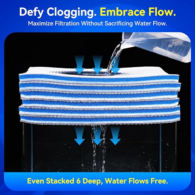 Borlech 8-Layer Fast-Acting Aquarium Filter Pad - Cut-to-Size Aquarium Floss Media for Fish Tank, Pond, Sump - Fast Water Polishing in Hours (47.24"x11.81"x0.6")