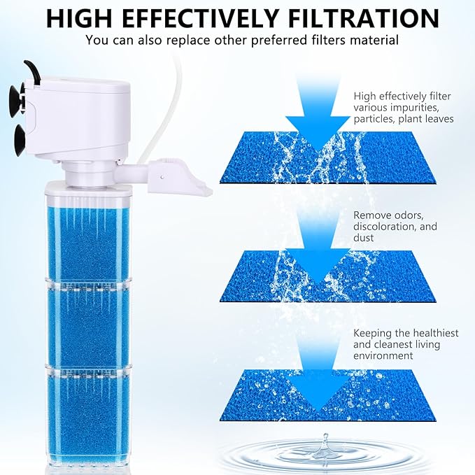 fishkeeper Replacement Filter Sponge for Aquariums (4 Pack), Washable and Reusable Biological Filter Sponge Media for Fish Tanks