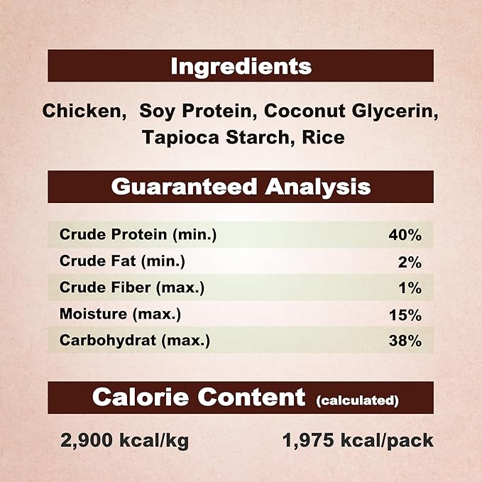 Afreschi Chicken Dog Treats, All Natural, Healthy & Easily Digestible, Grain-Free Puppy Chews, Low-Fat, Human Grade Training & Rewards Dog Snacks, Dipped Sticks, 24 oz Pack