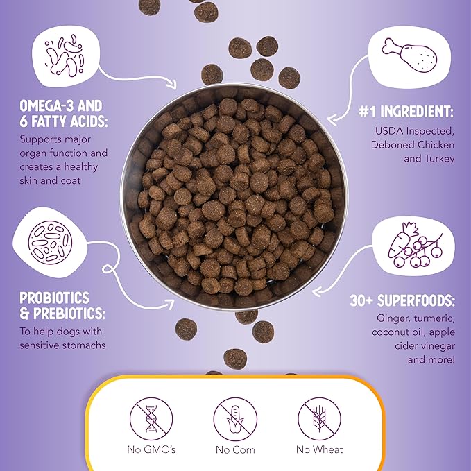 Health Extension Grain Free Chicken & Turkey Dry Dog Food - 30+ Superfoods and Probiotics for All Life Stages (1lb)