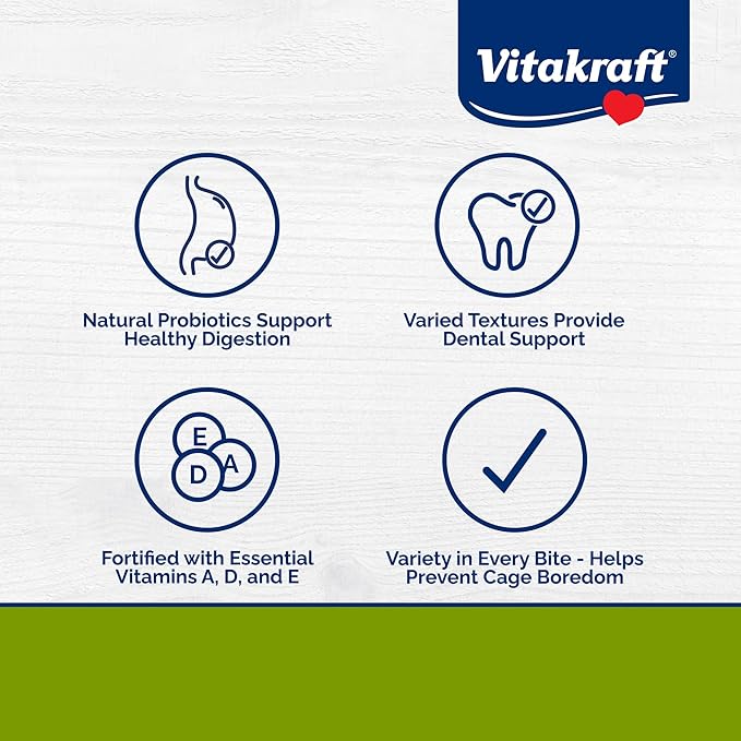 Vitakraft Menu Premium Guinea Pig Food - Alfalfa Pellets Blend - Vitamin and Mineral Fortified 5 Pound (Pack of 1)