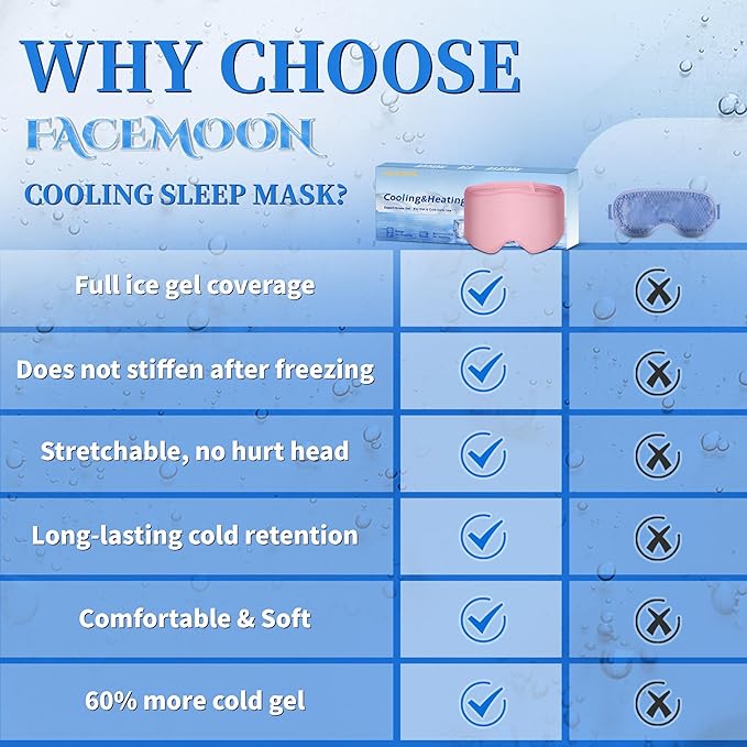 Cooling Face Mask for Morning Routine: Self Care Gifts for Women - Gel Eye Mask for Eye Care,Reduce Puffiness - Flexible Cold Compress for Skincare & Home Spa,Ice Pack Gift for Mom, Valentines Day