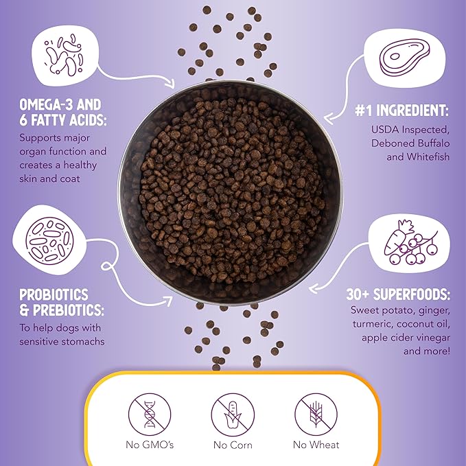Health Extension Grain Free Buffalo & Whitefish Little Bites Small Kibble Formula with 30+ Superfoods and Probiotics for Teacups, Toys & Miniature Dogs (1lb)