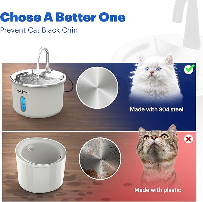 Viva Paws Cat Water Fountain Stainless Steel – Ultra-Quiet Automatic Drinking Fountain for Cats, 2.2L Indoor Pet Fountain with 4-Stage Filtration for Fresh & Clean Water