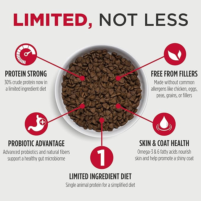 Nulo Freestyle All Breed Dog Food, Premium Allergy Friendly Adult & Puppy Grain-Free Dry Kibble Dog Food, Single Animal Protein with BC30 Probiotic for Healthy Digestive Support 5.5 Pound (Pack of 1)