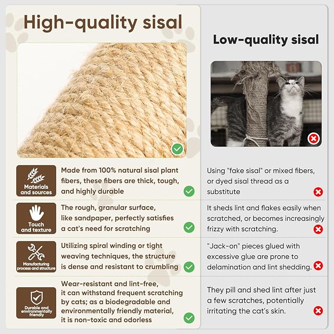 XiaZ Cat Scratching Post 34'' Tall, Cat Scratchers Tree Tower for Indoor Kitty with Extra Wide 15.8" Stable Base and 2 Toy Balls, Natural Sisal & Plush Fabric for Small, Medium Cats(Navy Blue, 2.8in)