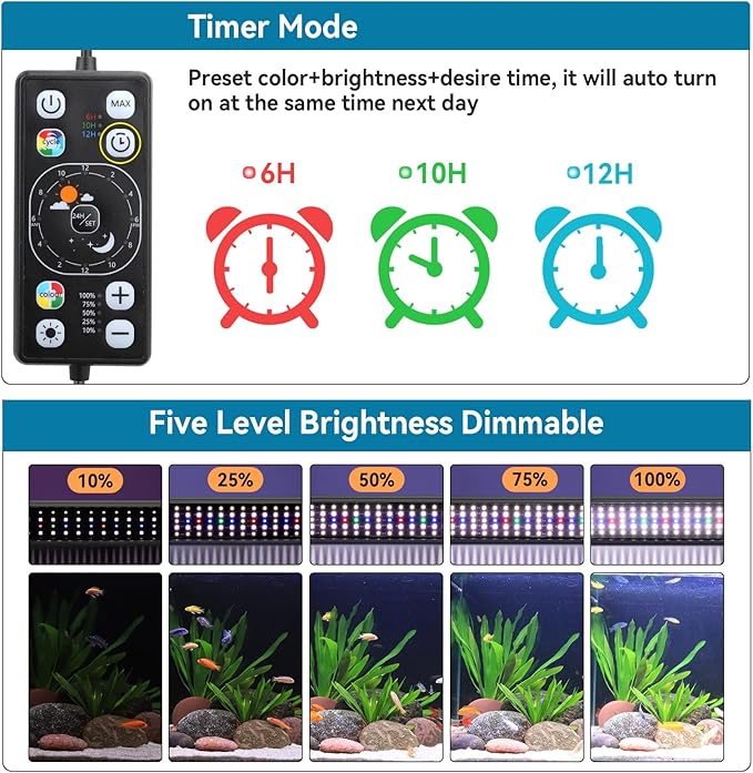hygger Aquarium LED Light Fish Tank Full Spectrum Lighting with 24/7 Day-Night Cycle Mode & Auto On/Off Timer, 7 Color Options, Dimmable, Extendable Bracket for 48~54in Tank Plant Lights