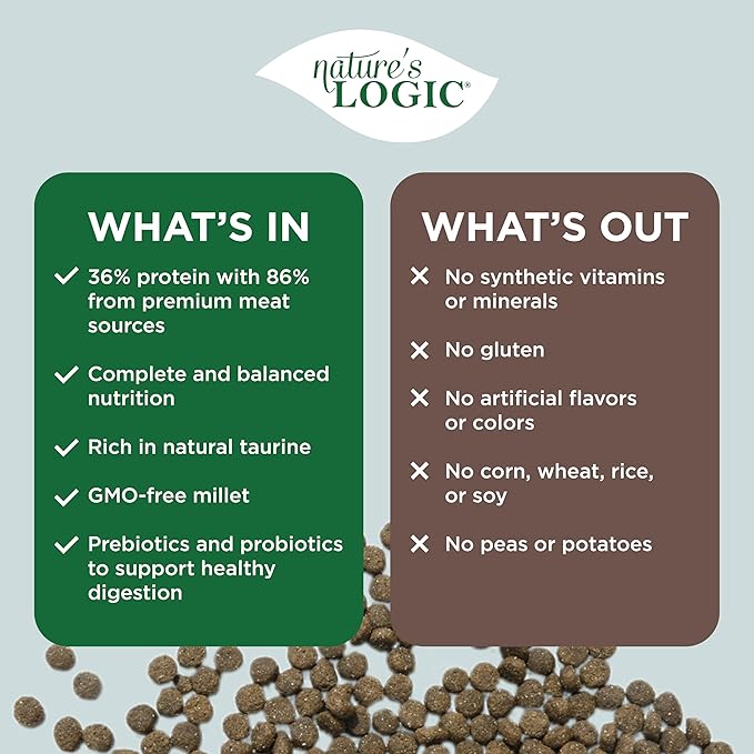 Nature's Logic Dry Dog Food - 100% Natural - No Synthetics - for All Ages, Sizes, Breeds - Free from Common Allergens, High Protein - Turkey Meal Feast, 25lbs