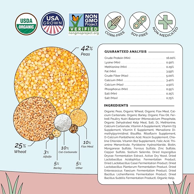 Mile Four Organic Chicken Feed – Layer Whole Grain, Non-GMO, USA Grown, 16% Protein, Corn-Free, Soy-Free, Non-Medicated Feed for Chickens, 23 lbs