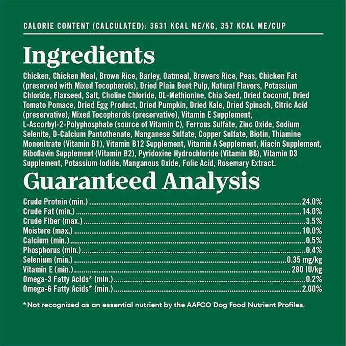 Nutro Natural Choice Adult Dry Dog Food, Chicken & Brown Rice Recipe, 5 lb. Bag