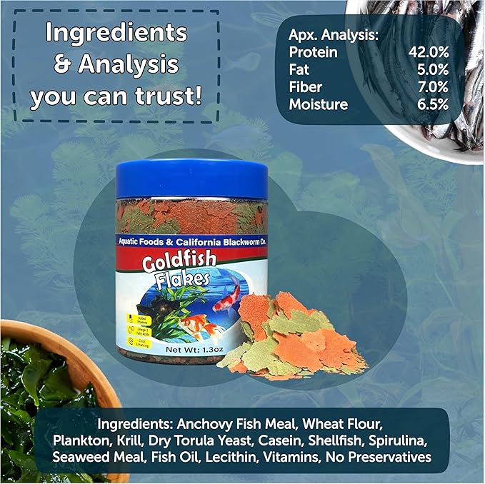 Aquatic Foods Inc. Goldfish Flakes, 42% Protein Premium Goldfish Flakes for Aquarium and Pond Fish. Also Good for Koi 2.65oz Canister