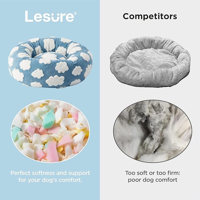 LE SURE Shown on TV Donut Dog Bed Medium Size Dog - Round Cat Beds Indoor as Christmas Bed Gift for Calming with Washable Cover, Cute Beds with Jacquard Shaggy Plush & Anti Slip Bottom, 30 Inch, Blue
