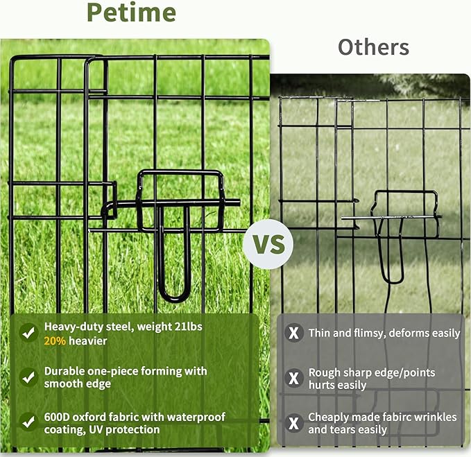 PETIME Foldable Metal Dog Exercise Pen/Pet Puppy Playpen Kennels Yard Fence Indoor/Outdoor 8 Panel 24" W with Top Cover and Bottom Pad (Playpen+Bottom+Top Cover, 8 Panels 30" H)