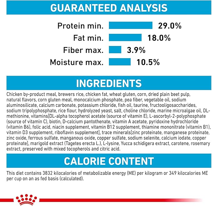 Royal Canin Size Health Nutrition Small Puppy Dry Dog Food, 30 lb Bag