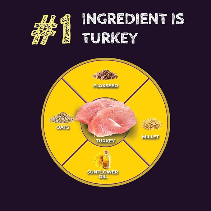 Zignature Select Cuts Turkey Formula Dry Dog Food 4lb