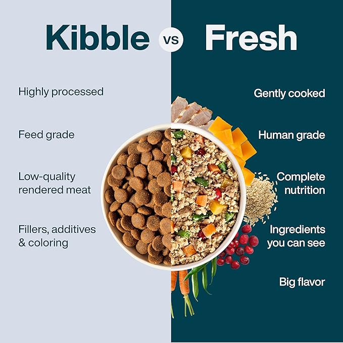 JustFoodForDogs Fresh Frozen Healthy Weight Management Dog Food, Fresh Pet Meals or Toppers for Dog Weight Control, Human Grade, Vet Recommended, High Fiber, Lean Pork, 18-oz Pouch, case of 14