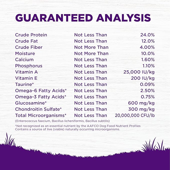 Wellness Complete Health Dry Dog Food, Wholesome Grains, Natural, Lamb & Barley Recipe, (26-Pound Bag)