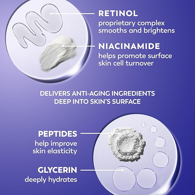 Olay Regenerist Radiance Retinol Face Moisturizer: Smooth & Renew Cream for Women - Fragrance-Free,Anti-Aging,Anti-Wrinkle,Tightening & Brightening - 2 Oz,(Pack of 2)