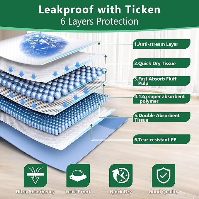 Gimars XXL 30"x36" Thicken 6 Layers Ultra Absorbency Dog Pee Pad Extra Large 3S Quick Dry Leakproof Pee Pads for Dogs, Cats, Rabbits Pets