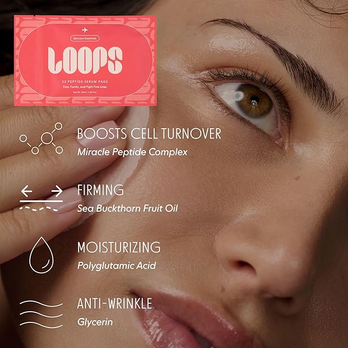 LOOPS 4-Step Essentials Skincare Kit with 12 Travel Vegan, Natural, Biodegradable Gentle Skincare Pads Each - Moisturizer, Toner, Peptide, and Milky Cleanser - Pre-soaked Bamboo Pads - Pack of 48