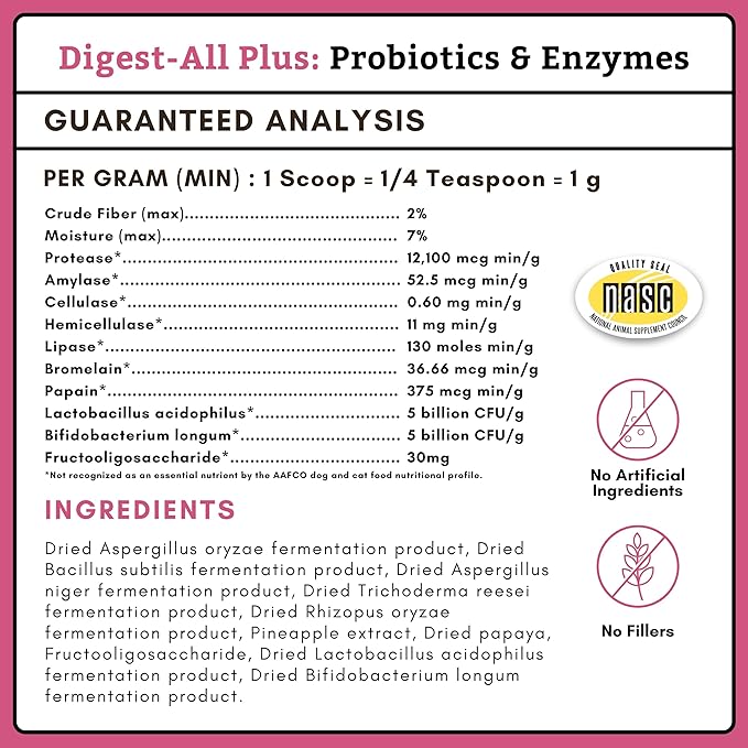 Wholistic Pet Organics Probiotics for Dogs with Digestive Enzymes & Prebiotic Fiber - 2 Oz - Daily Cat & Dog Probiotics for Digestive Health, Anti Diarrhea & Gut Support - Natural Powder Supplement