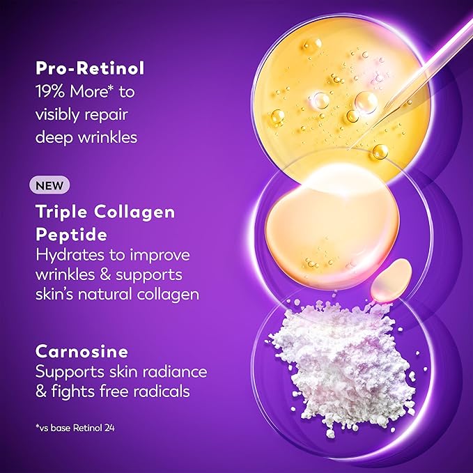 Olay Retinol Night Cream for Women,MAX,Anti-Aging Face Mousturizer,Fragrance-Free,Non Greasy - Anti-Wrinkle,Smooth Fine Lines,Hydrating Skin Care - Triple Collagen Cream,Niacinamide,1.7oz,(Pack of 2)