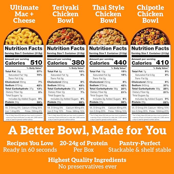 Born Simple Ready to Eat Meals, Variety Pack |Includes Chipotle, Teriyaki, Thai Chicken & Ultimate Mac and Cheese|IMPROVED RECIPE - High Protein, Prepared Meal, Microwavable Entree, 11 oz (Pack of 4)