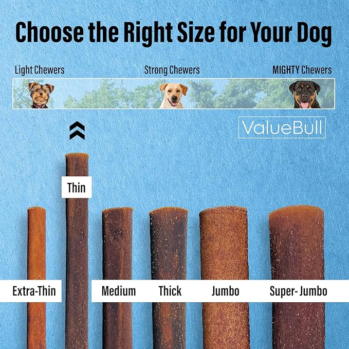 ValueBull Collagen Sticks for Small Dogs, 6 Inch Thin Chews, Natural Dog Treats, 50 Count - Supports Joints, Skin & Coat with Chondroitin & Glucosamine