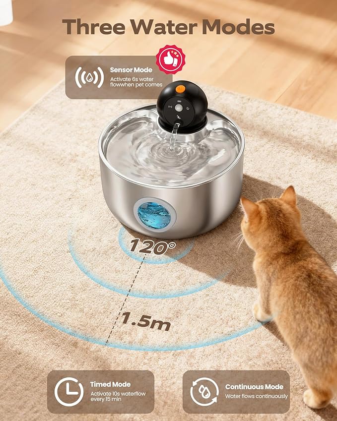 Cordless Cat Water Fountain Wireless: Battery Powered Pet Water Fountains for Cats Indoor - 2.6L Rechargeable Kitty Water Dispenser Automatic Waterer with Water Level Window - 8 Filters & 8 Sponges