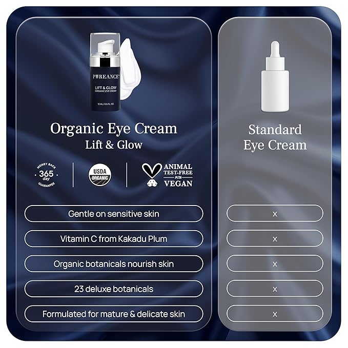 Lift & Glow Organic Eye Cream for Dark Circles and Puffiness - Anti Aging Eye Cream for Wrinkles - Reduces Dark Circles and Under Eye Bags - With Kakadu Plum, Coconut Oil, Spirulina & More - 1 Fl Oz
